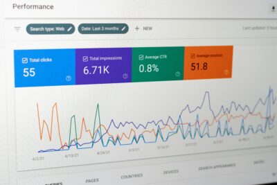 Scalable Business Tech Stack