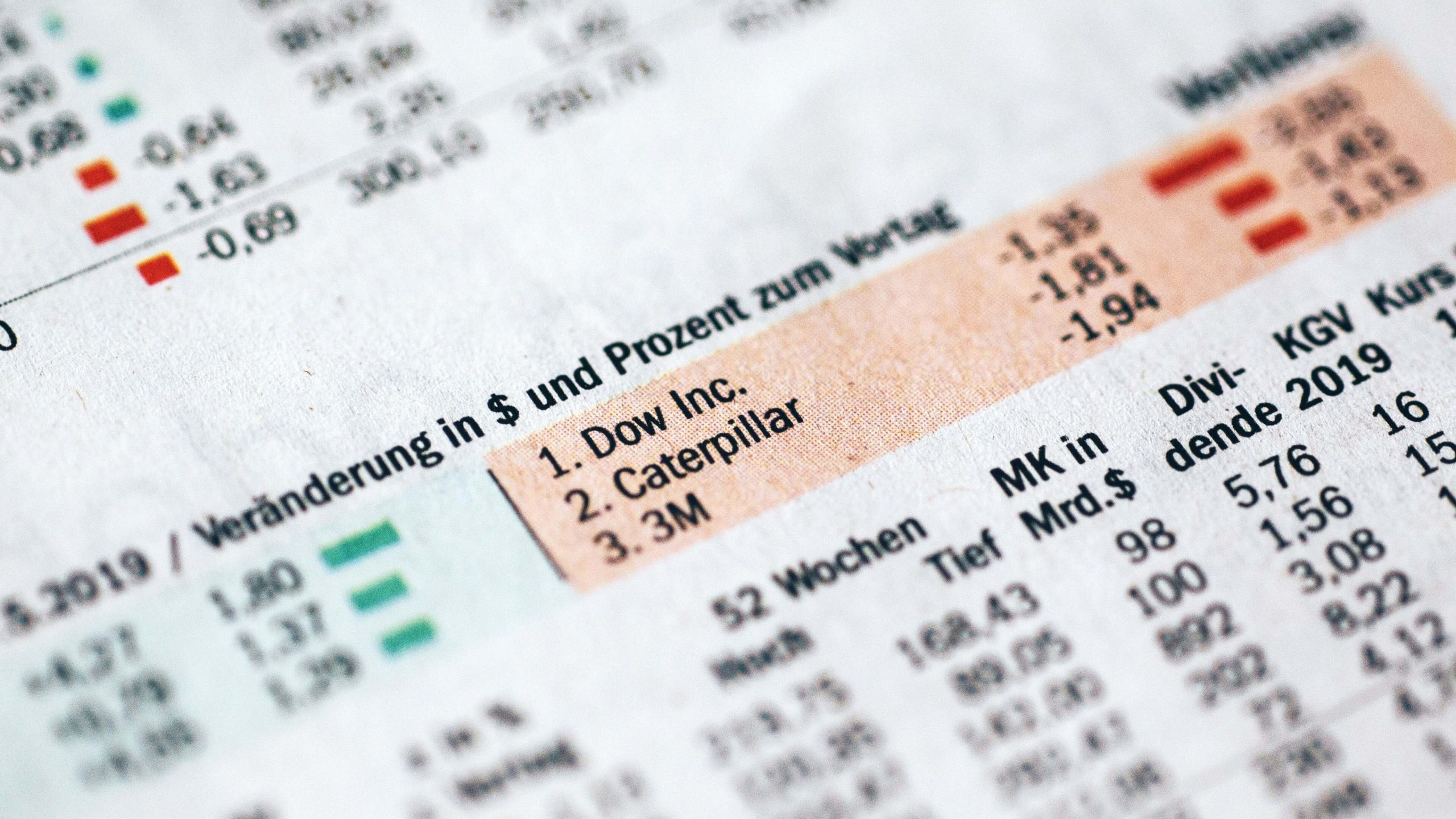 Financial Models for Scaling