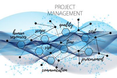 Operational Risk Management