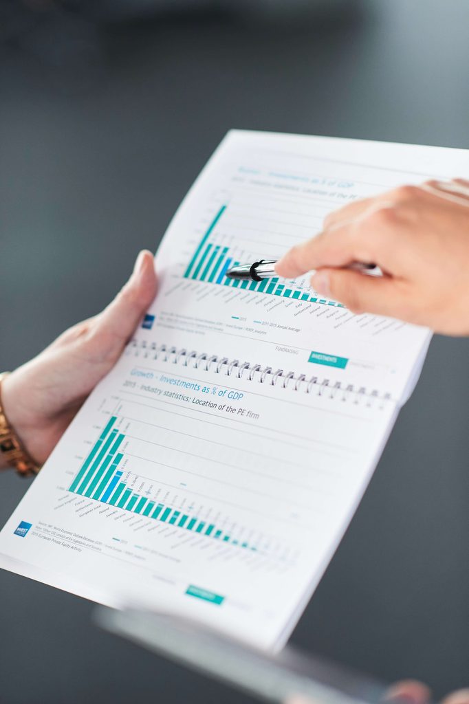 Business Scaling Scorecard