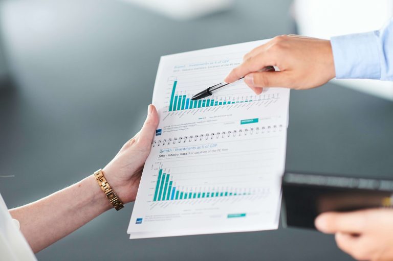 Business Scaling Scorecard