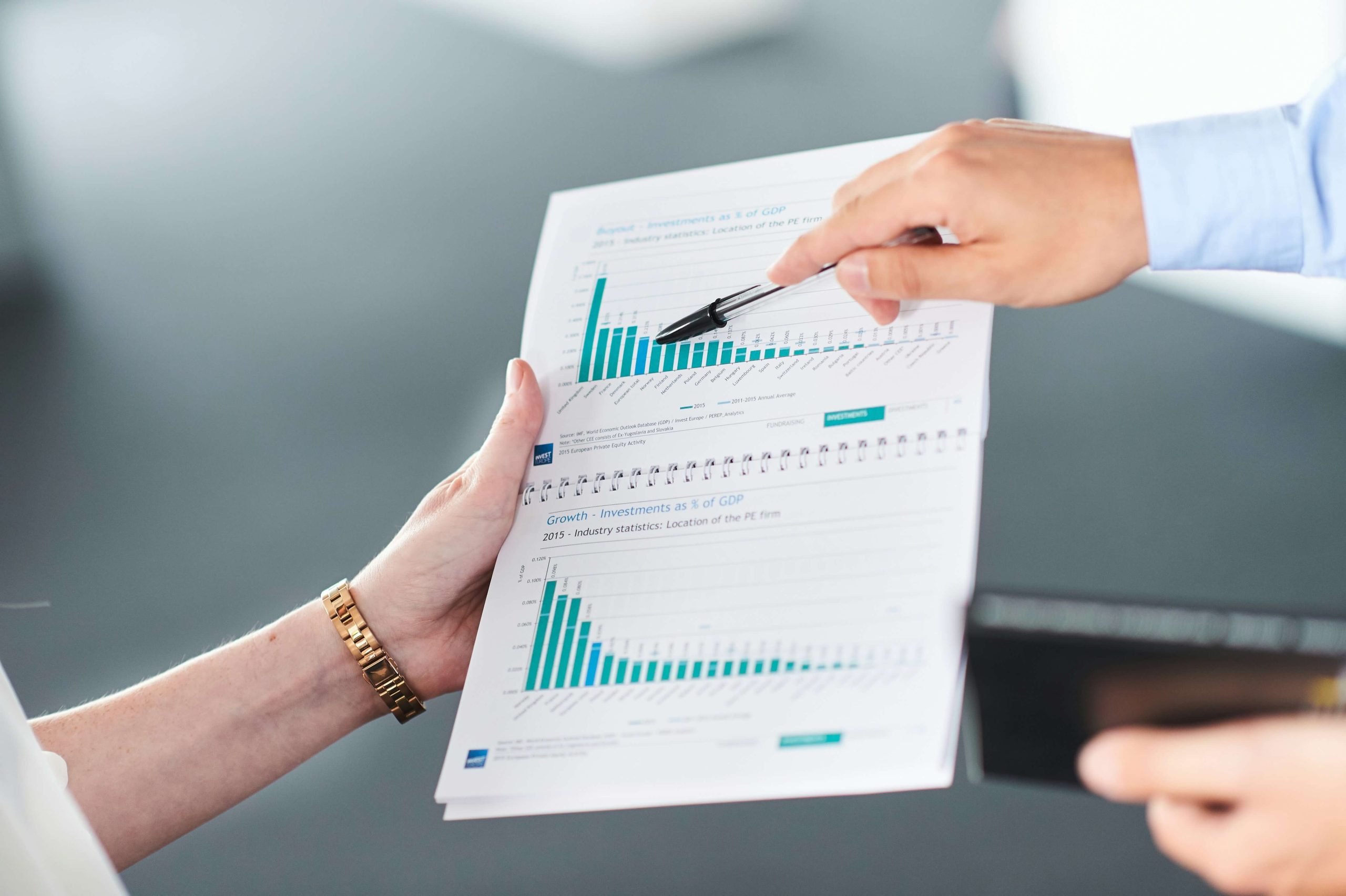 Business Scaling Scorecard